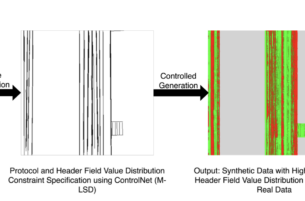 figure detailing how net diffusion works